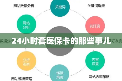 太原24小时套医保卡的那些事儿